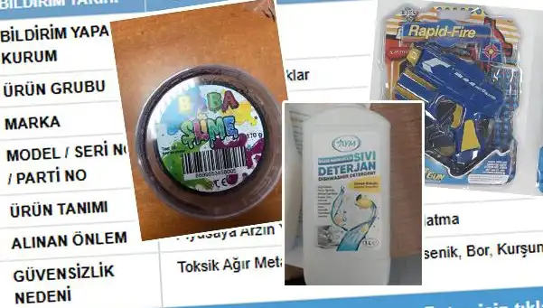GÜBİS’in İfşası ile Toplatılan O Ürünler Ne Kadar Güvenli?